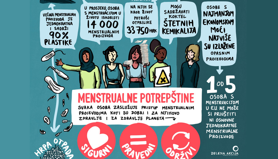 Menstrualni